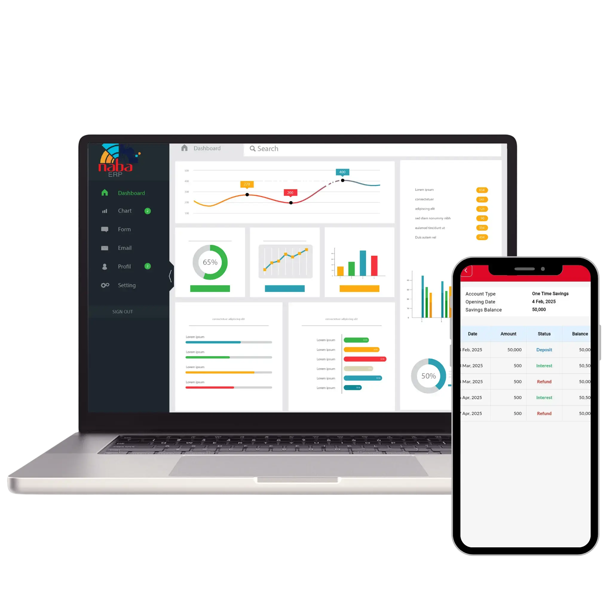 Amazing Dashboard